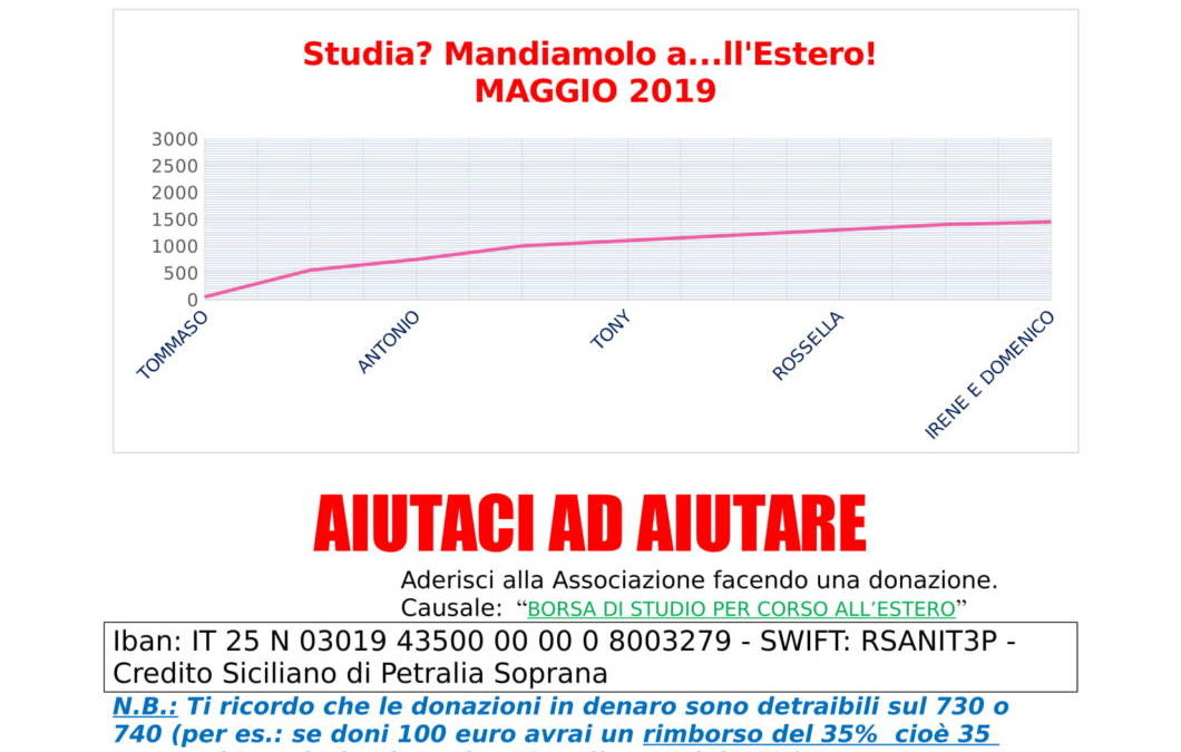 bell’esempio di cittadinanza attiva!